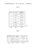 MONITORING ITEM SELECTION METHOD AND DEVICE, AND STORAGE MEDIUM diagram and image