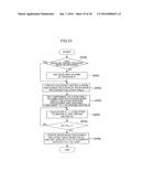 MONITORING ITEM SELECTION METHOD AND DEVICE, AND STORAGE MEDIUM diagram and image