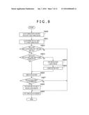 Distributed Control System and Control Method Thereof diagram and image