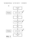 LAYER 2 VPN SERVICE ADVERTISEMENT FROM ACCESS NODES TO A CORE NETWORK diagram and image