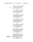 LAYER 2 VPN SERVICE ADVERTISEMENT FROM ACCESS NODES TO A CORE NETWORK diagram and image