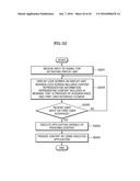 USER TERMINAL AND METHOD OF DISPLAYING LOCK SCREEN THEREOF diagram and image