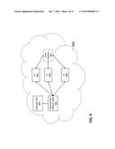 HUB BASED CLEARING HOUSE FOR INTEROPERABILITY OF DISTINCT UNIFIED     COMMUNICATIONS SYSTEMS diagram and image