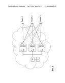 HUB BASED CLEARING HOUSE FOR INTEROPERABILITY OF DISTINCT UNIFIED     COMMUNICATIONS SYSTEMS diagram and image