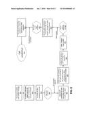 HUB BASED CLEARING HOUSE FOR INTEROPERABILITY OF DISTINCT UNIFIED     COMMUNICATIONS SYSTEMS diagram and image