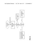 HUB BASED CLEARING HOUSE FOR INTEROPERABILITY OF DISTINCT UNIFIED     COMMUNICATIONS SYSTEMS diagram and image