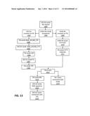 HUB BASED CLEARING HOUSE FOR INTEROPERABILITY OF DISTINCT UNIFIED     COMMUNICATIONS SYSTEMS diagram and image