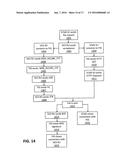 HUB BASED CLEARING HOUSE FOR INTEROPERABILITY OF DISTINCT UNIFIED     COMMUNICATIONS SYSTEMS diagram and image