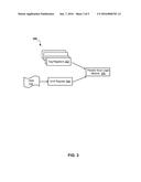 SECURE PROCESSING ENVIRONMENT FOR PROTECTING SENSITIVE INFORMATION diagram and image