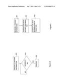 Method for Enabling Lawful Interception by Providing Security Information diagram and image