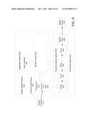 PROTECTED MEDIA PIPELINE diagram and image