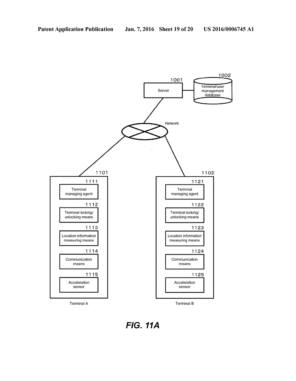 PROPAGATING AUTHENTICATION BETWEEN TERMINALS - diagram, schematic, and image 20