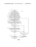 PRIORITY BASED RADIUS AUTHENTICATION diagram and image