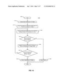 PRIORITY BASED RADIUS AUTHENTICATION diagram and image