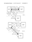 DISTRIBUTED NETWORK CONNECTION POLICY MANAGEMENT diagram and image