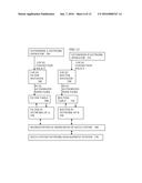 DISTRIBUTED NETWORK CONNECTION POLICY MANAGEMENT diagram and image