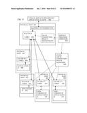 DISTRIBUTED NETWORK CONNECTION POLICY MANAGEMENT diagram and image