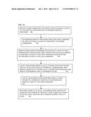 DISTRIBUTED NETWORK CONNECTION POLICY MANAGEMENT diagram and image