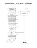 Controlling Physical Access to Secure Areas Via Client Devices in a     Network Environment diagram and image