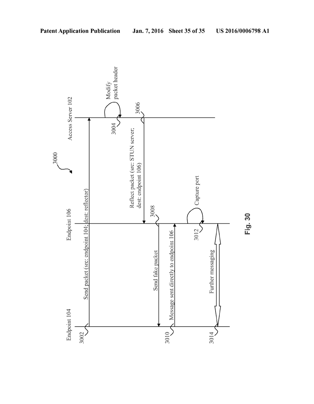 SYSTEM AND METHOD FOR PEER-TO-PEER HYBRID COMMUNICATIONS - diagram, schematic, and image 36