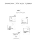 DATA SHARING SYSTEM diagram and image