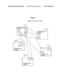 DATA SHARING SYSTEM diagram and image