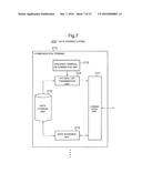 DATA SHARING SYSTEM diagram and image