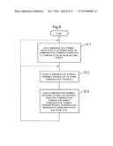 DATA SHARING SYSTEM diagram and image