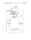 DATA SHARING SYSTEM diagram and image