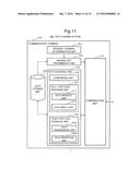 DATA SHARING SYSTEM diagram and image