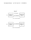 DATA SHARING SYSTEM diagram and image