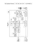 DATA SHARING SYSTEM diagram and image