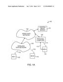 REMOTE ACCESS OF MEDIA ITEMS diagram and image