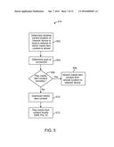 REMOTE ACCESS OF MEDIA ITEMS diagram and image