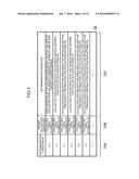 DATA COLLECTION AND DISTRIBUTION METHOD, DATA COLLECTION AND DISTRIBUTION     APPARATUS, AND PROGRAM diagram and image