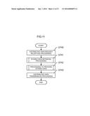 DATA COLLECTION AND DISTRIBUTION METHOD, DATA COLLECTION AND DISTRIBUTION     APPARATUS, AND PROGRAM diagram and image