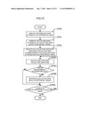 DATA COLLECTION AND DISTRIBUTION METHOD, DATA COLLECTION AND DISTRIBUTION     APPARATUS, AND PROGRAM diagram and image