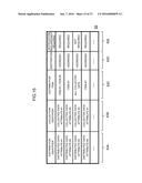 DATA COLLECTION AND DISTRIBUTION METHOD, DATA COLLECTION AND DISTRIBUTION     APPARATUS, AND PROGRAM diagram and image