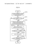 DATA COLLECTION AND DISTRIBUTION METHOD, DATA COLLECTION AND DISTRIBUTION     APPARATUS, AND PROGRAM diagram and image