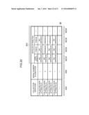 DATA COLLECTION AND DISTRIBUTION METHOD, DATA COLLECTION AND DISTRIBUTION     APPARATUS, AND PROGRAM diagram and image