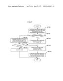 DATA COLLECTION AND DISTRIBUTION METHOD, DATA COLLECTION AND DISTRIBUTION     APPARATUS, AND PROGRAM diagram and image