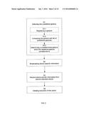 GESTURE DETECTION TO PAIR TWO WEARABLE DEVICES AND PERFORM AN ACTION     BETWEEN THEM AND A WEARABLE DEVICE, A METHOD AND A SYSTEM USING HEAT AS A     MEANS FOR COMMUNICATION diagram and image