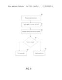 SYSTEM AND METHOD TO SORT MESSAGES EXCHANGED IN A WIRELESS PERSONAL AREA     NETWORK ACCORDING TO RELATIVE ORIENTATIONS AND POSITIONS OF SENDING AND     RECEIVING DEVICES diagram and image