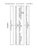 TRANSFERABLE DEVICE WITH ALTERABLE USAGE FUNCTIONALITY diagram and image