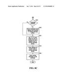 DETERMINING A TIME TO PERMIT A COMMUNICATIONS SESSION TO BE CONDUCTED diagram and image