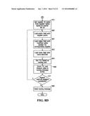 DETERMINING A TIME TO PERMIT A COMMUNICATIONS SESSION TO BE CONDUCTED diagram and image