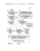 DETERMINING A TIME TO PERMIT A COMMUNICATIONS SESSION TO BE CONDUCTED diagram and image