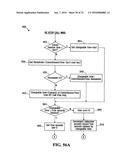 DETERMINING A TIME TO PERMIT A COMMUNICATIONS SESSION TO BE CONDUCTED diagram and image