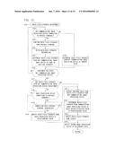 IMAGE PROCESSING SYSTEM, IMAGE PROCESSING DEVICE, NON-TRANSITORY COMPUTER     READABLE RECORDING MEDIUM AND PROCESSING DEVICE diagram and image