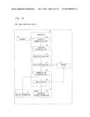 IMAGE PROCESSING SYSTEM, IMAGE PROCESSING DEVICE, NON-TRANSITORY COMPUTER     READABLE RECORDING MEDIUM AND PROCESSING DEVICE diagram and image